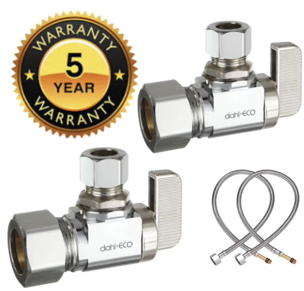 Premium Waterline Protection Package